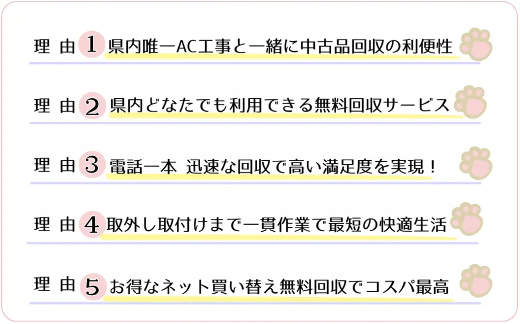 ハローネット鹿児島加世田店のエアコン無料回収サービスは完全無料です。回収料金、リサイクル料金、取り外し料金、駐車料金など一切費用はいりません。後からの追加料金のご請求などもありません。指宿市でエアコンやクーラーの取り外し、処分が無料です。